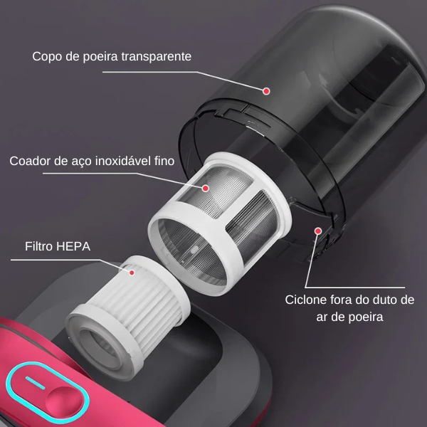 Extratora WapClean® Kasamais